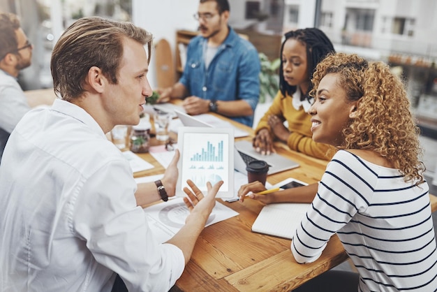 Start-up business support